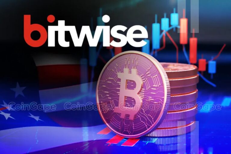 Fold and Bitdeer Join MicroStrategy & Tesla In Bitwise Index Fund
