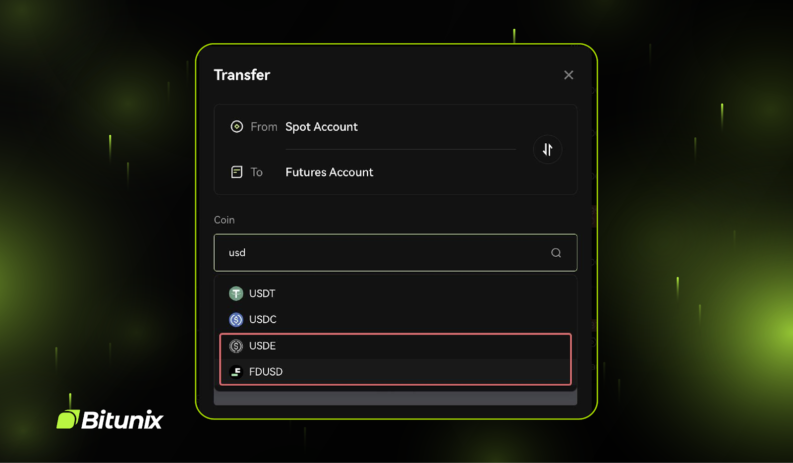 Bitunix
