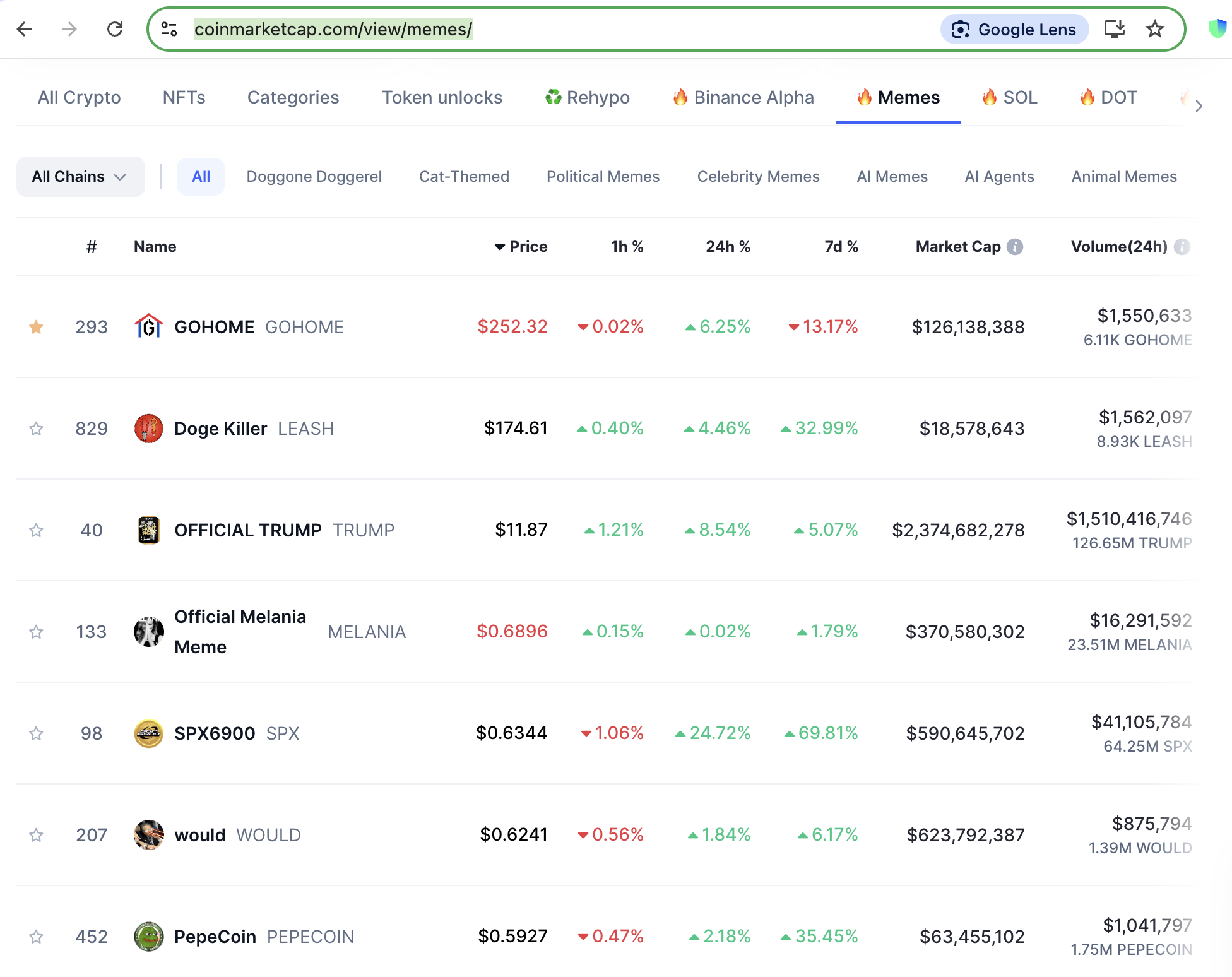 coinmarketcap