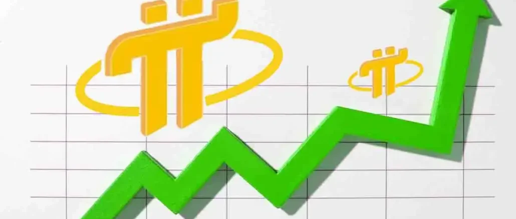 Analyst Claims Pi Network's Momentum Is Building Fast, What Next For Pi Coin Price?
