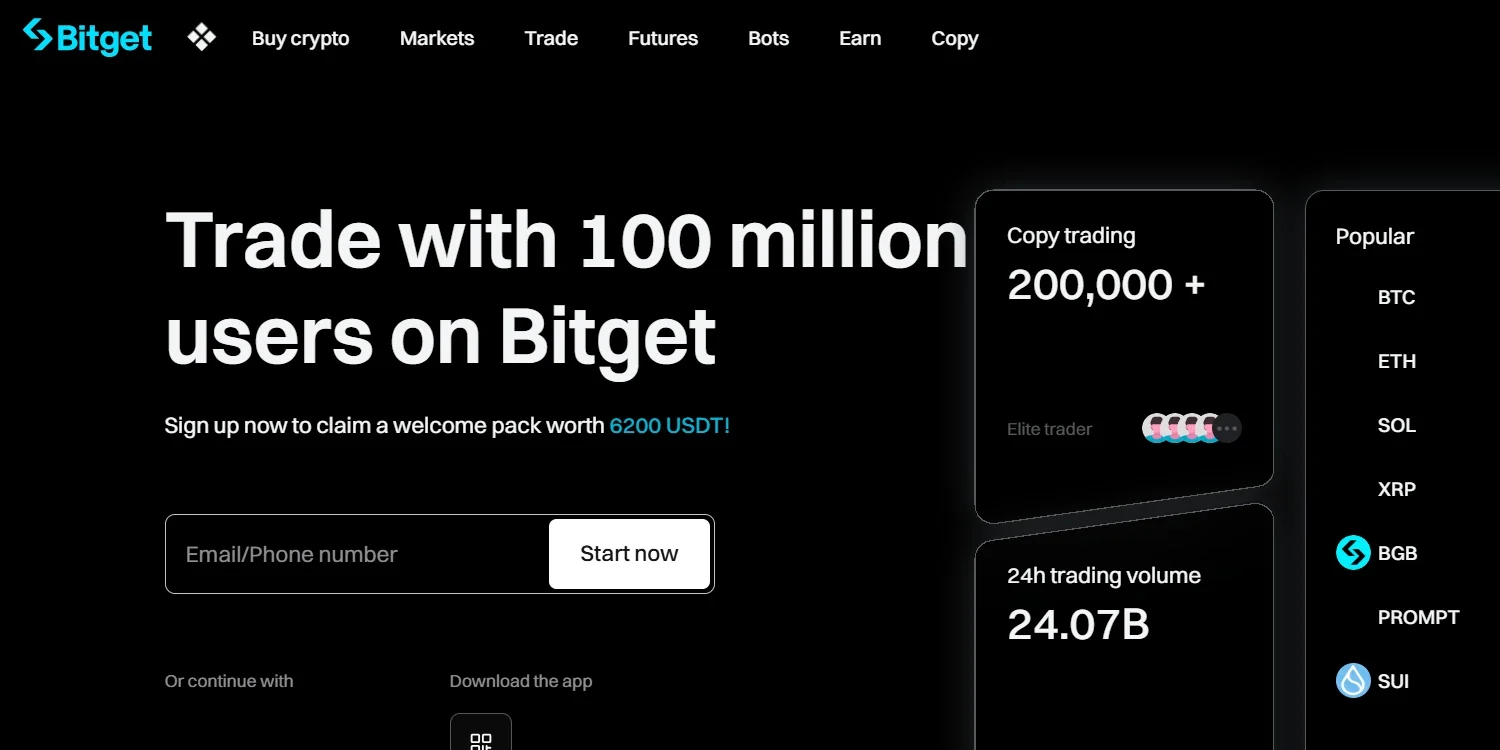 bitget leverage trading