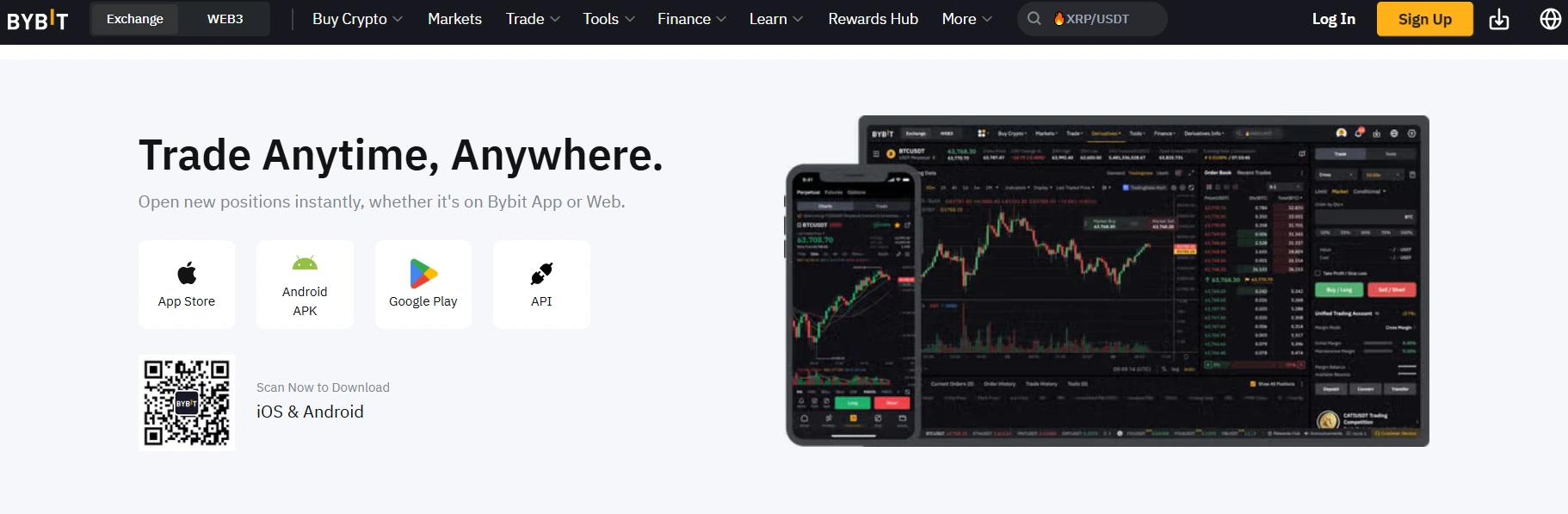bybit leverage trading