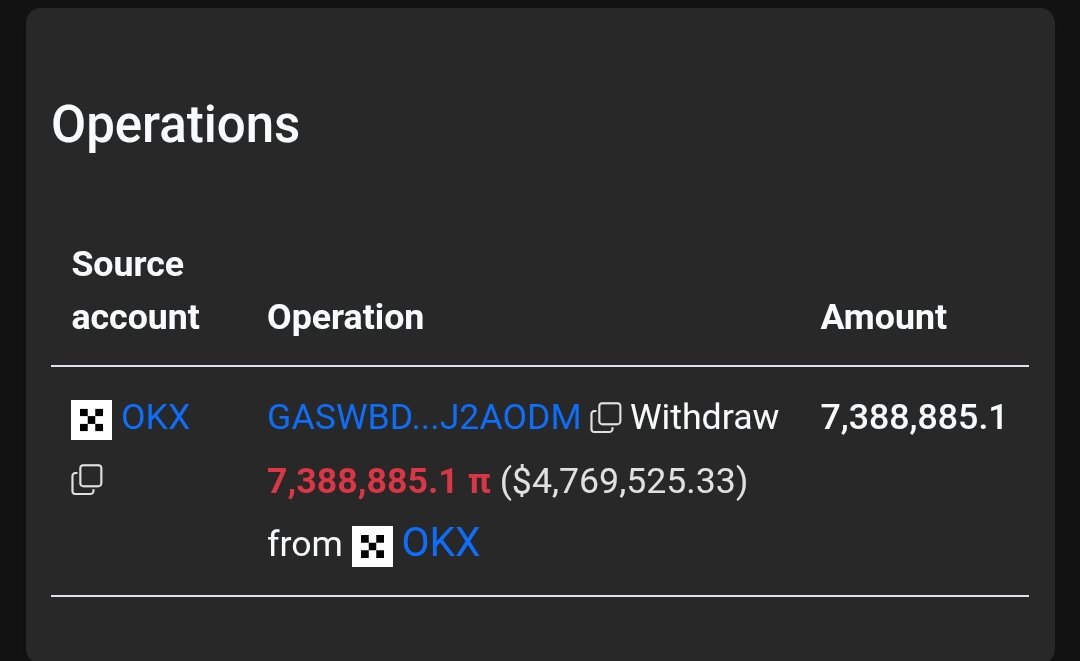 Pi Foundation wallet Pi Coin withdrawal