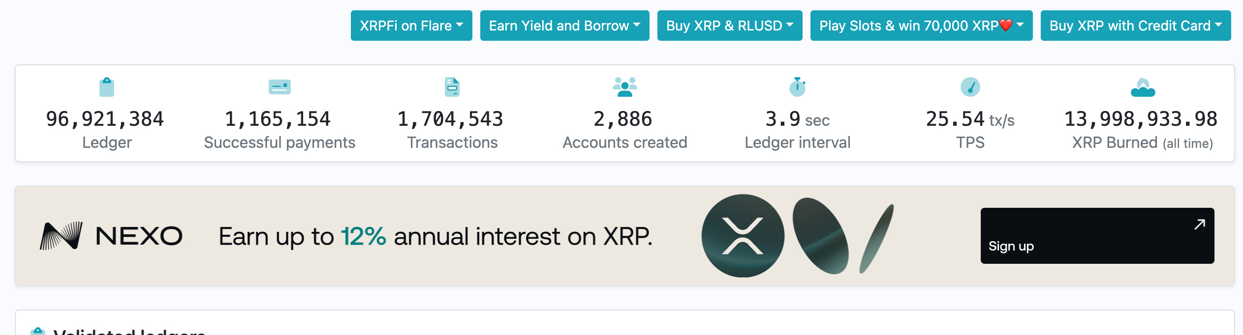 Source: XRP Scan