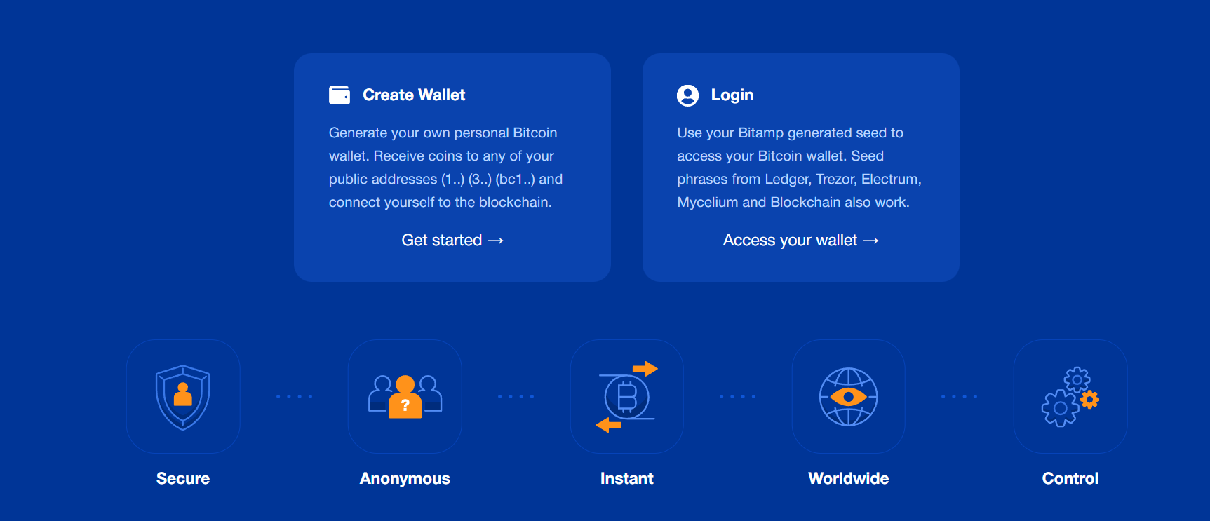 bitamp wallet