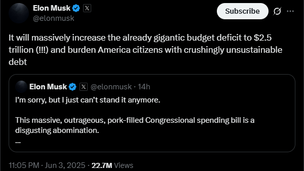 Tech mogul Elon Musk tweets against congress bill