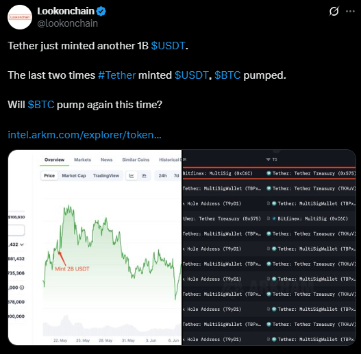 Lookonchain post