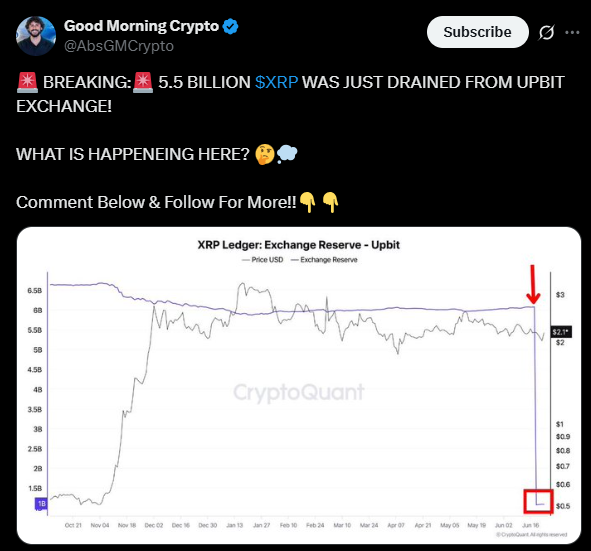 XRP Withdrawal News