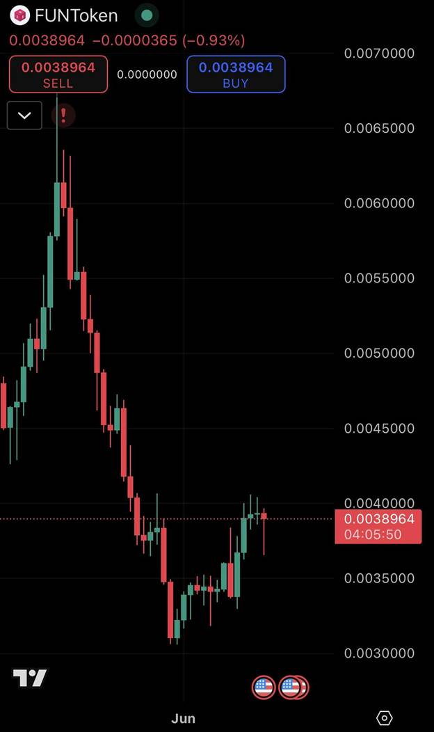funtoken