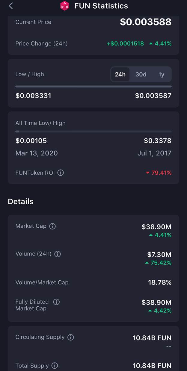 funtoken