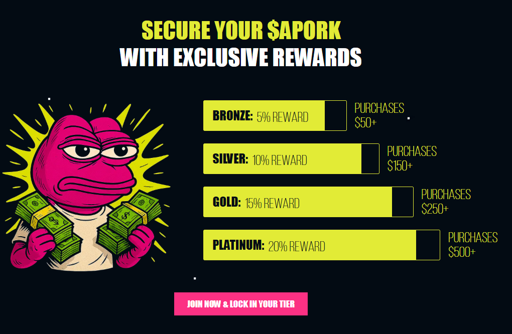 Angry Pepe Fork rewards