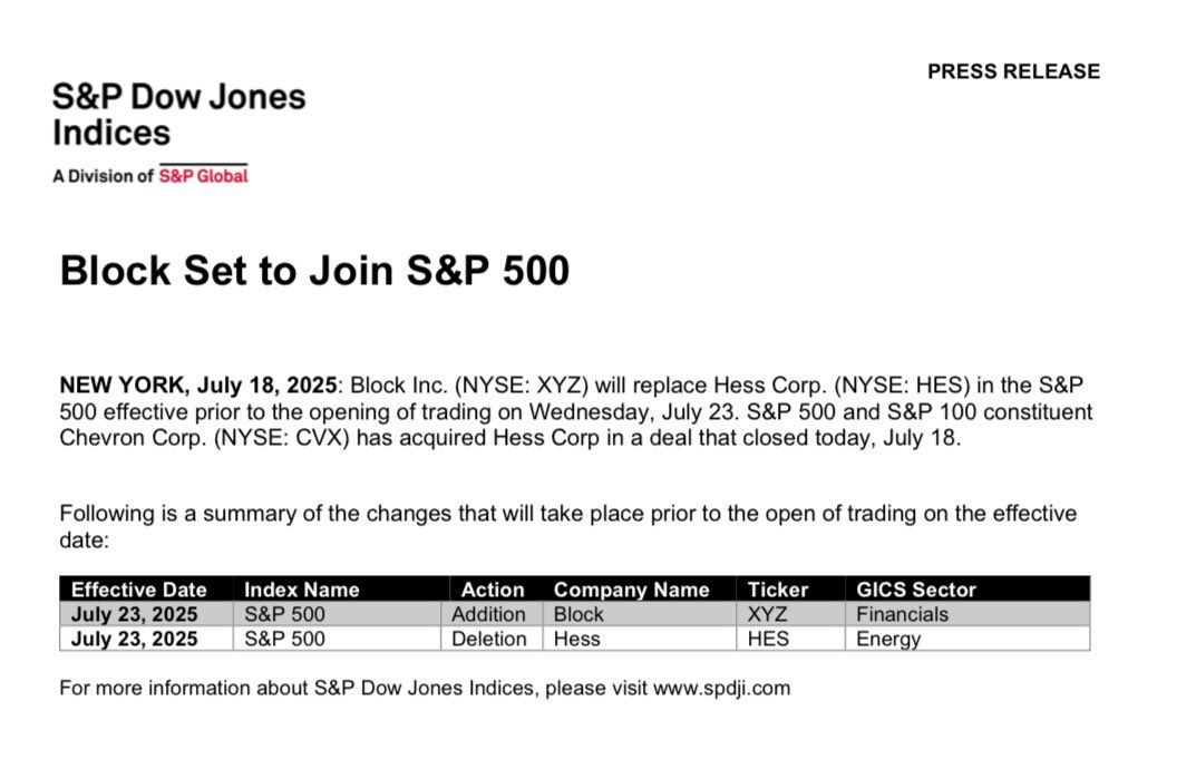 Block joins S&P 500