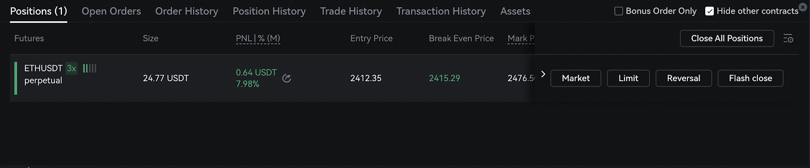 Toolbit Break Even Price feature