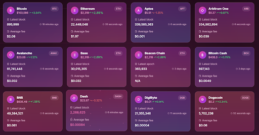 smart mining pools