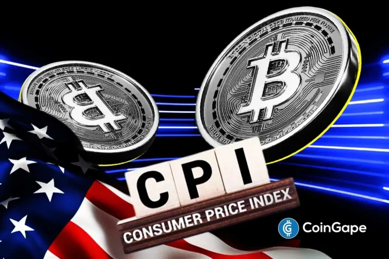 An image containing the CPI, Bitcoin logos