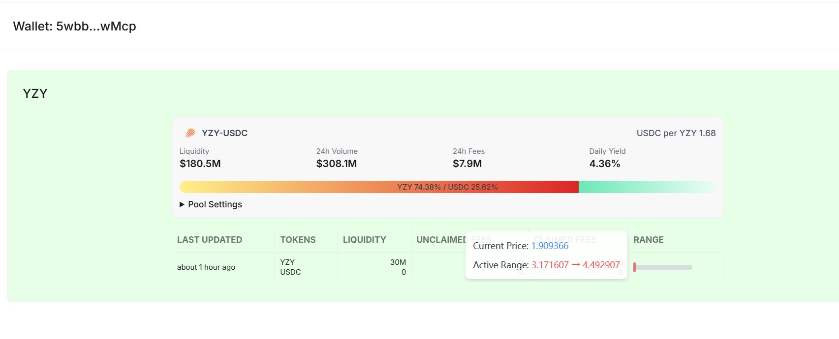 Kanye Wests YZY meme coin gets strong liquidity pump