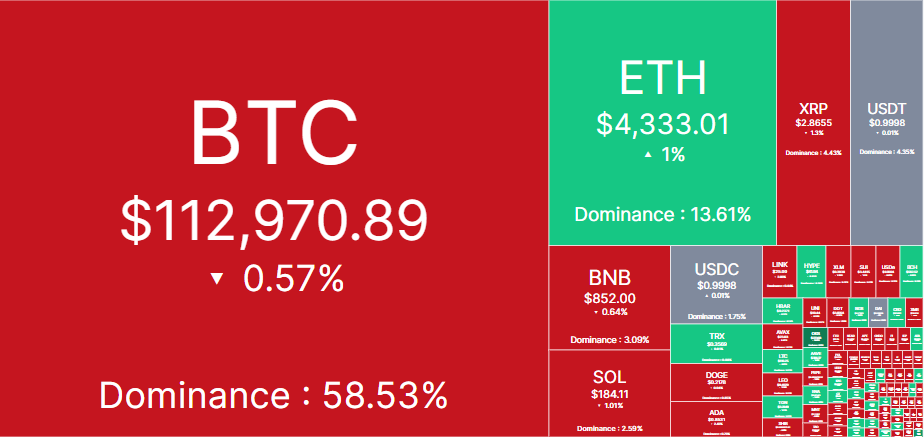 Cryptos' price crashing ahead of Powell's speech