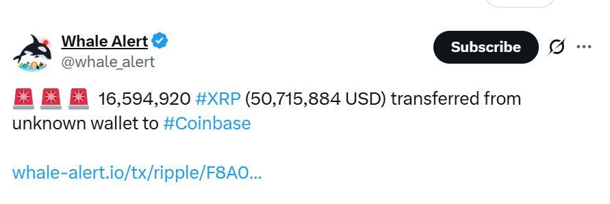 XRP whale moves $158M token