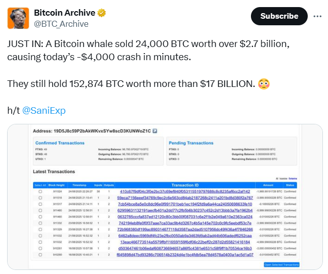 Sell ​​Bitcoin Og's records 