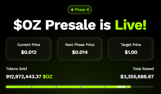 Ozak AI Presale Momentum Explodes: Could This Be the Next 100x Crypto