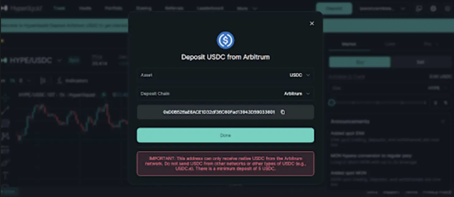 DEX futures platforms