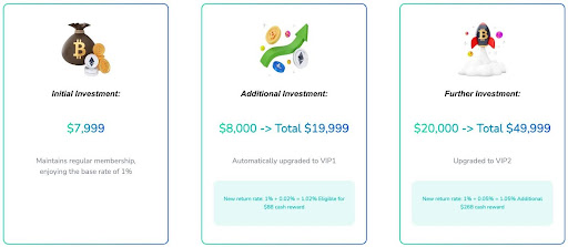 Making Profits Via Remote Crypto Mining, Now Simplified With AIXA Miner
