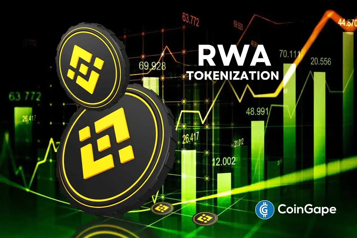 BNB Chain In Demand for RAX tokenization of stock, golds, etc