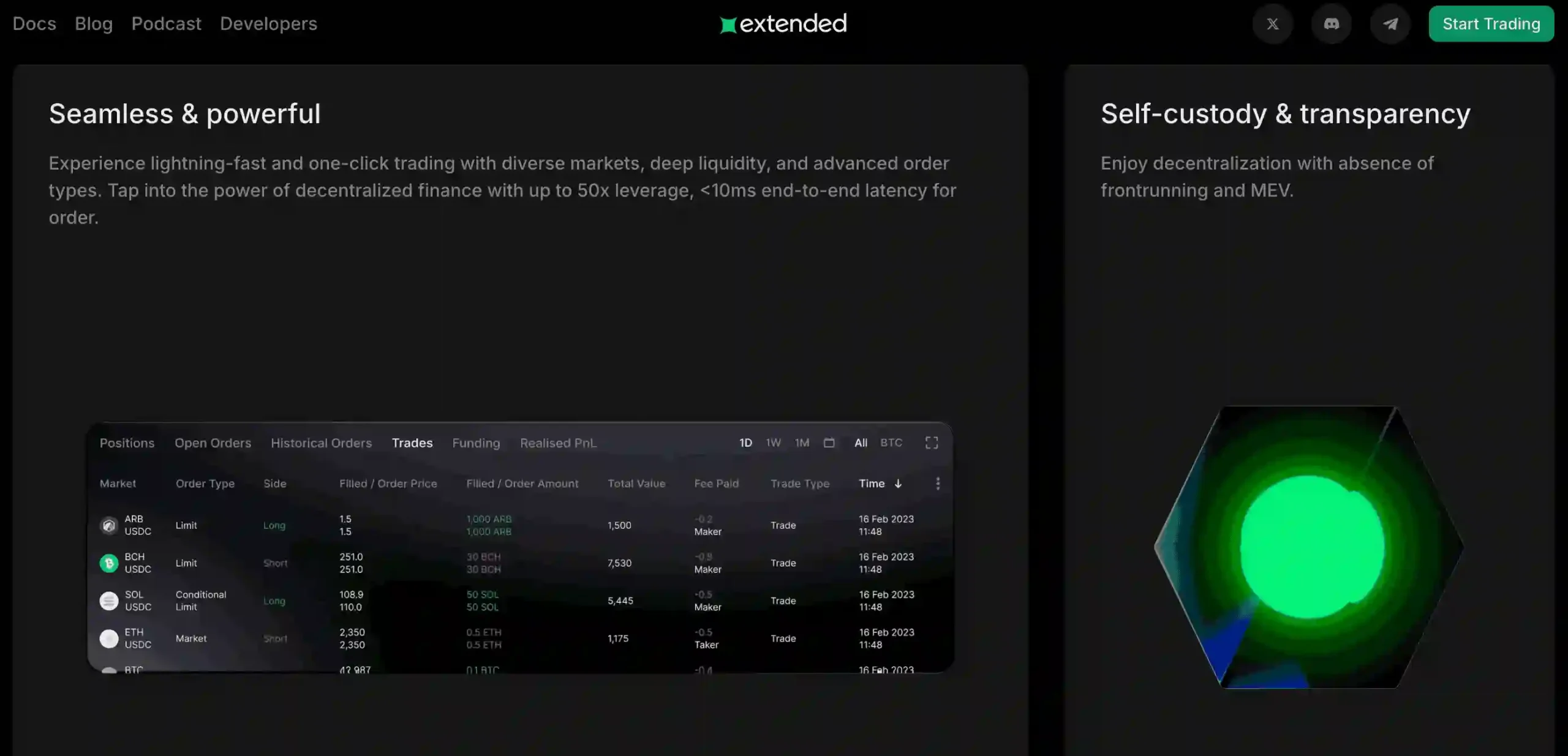 12 Best DEXs for Perpetual Futures Trading in January 2026
