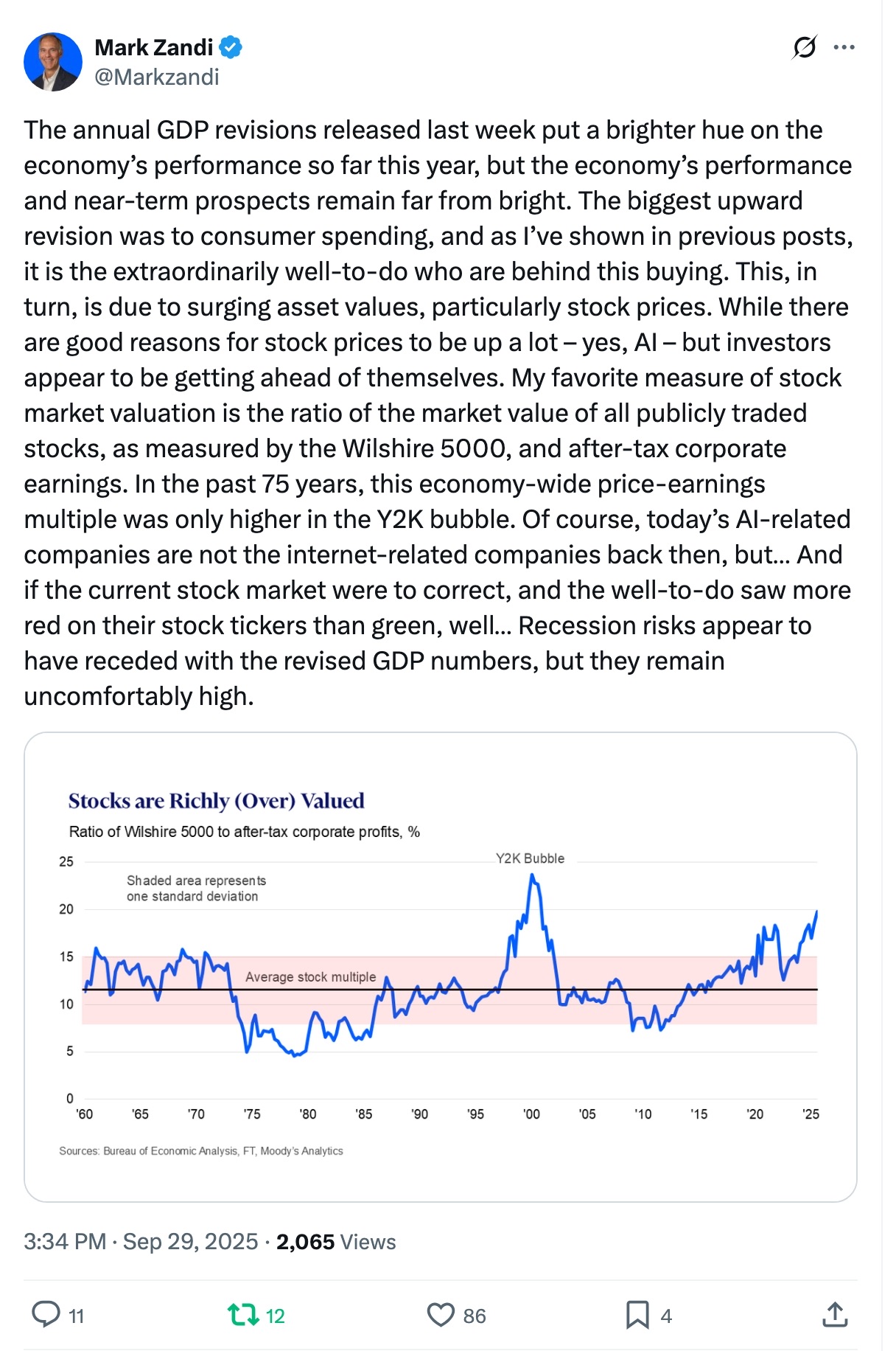 Mark Zandi Warning  on Recesion