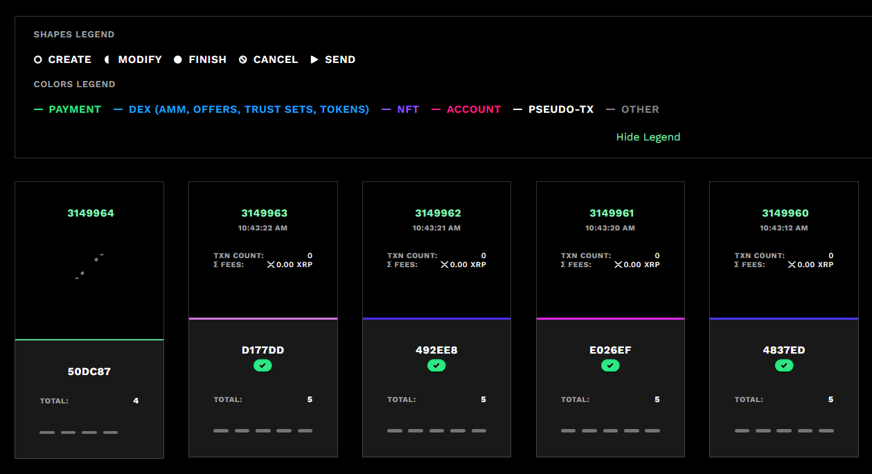 Smart Escrow on XRP Ledger