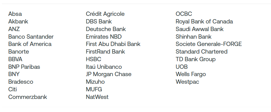 30 financial institutions globally assisting in developing the shared digital ledger