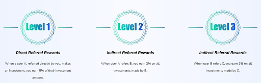 Earning Power Meets Community Incentives - AIXA Miner’s Creative Mining Concept