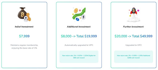 Earning Power Meets Community Incentives - AIXA Miner’s Creative Mining Concept