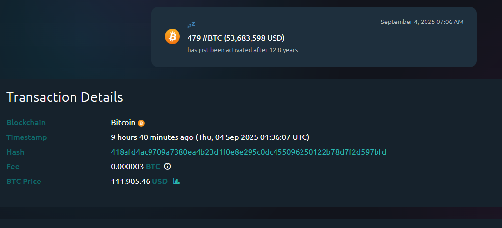 Whale alert reporting that12.8 year old Bitcoin wallet become active today