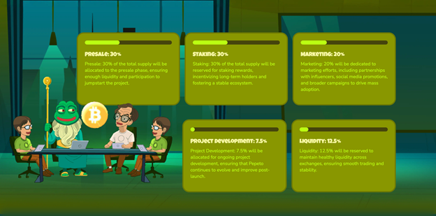Pepeto presale