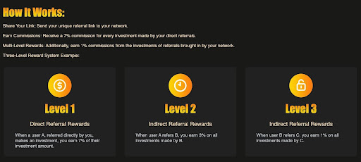 Rewarding Crypto Mining Platform For Retail Investors - What Is ZA Miner