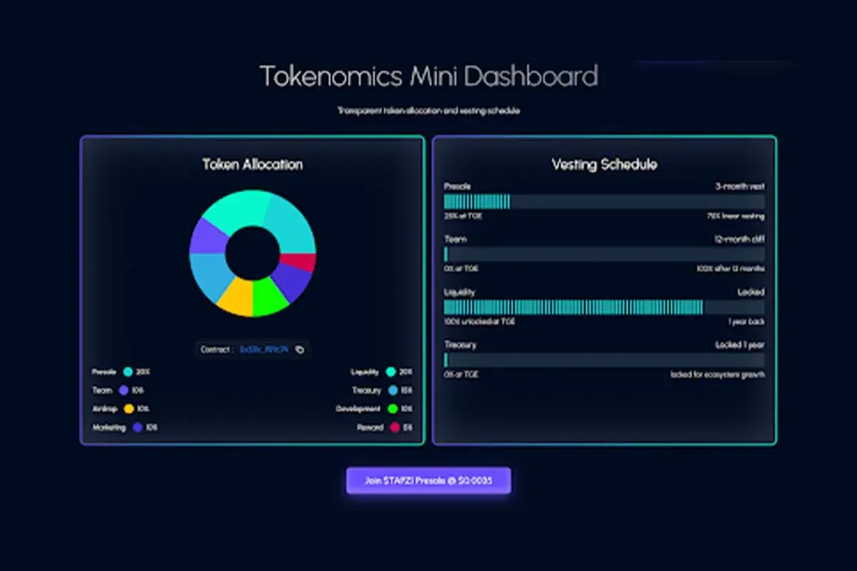 Tapzi Tokenomics