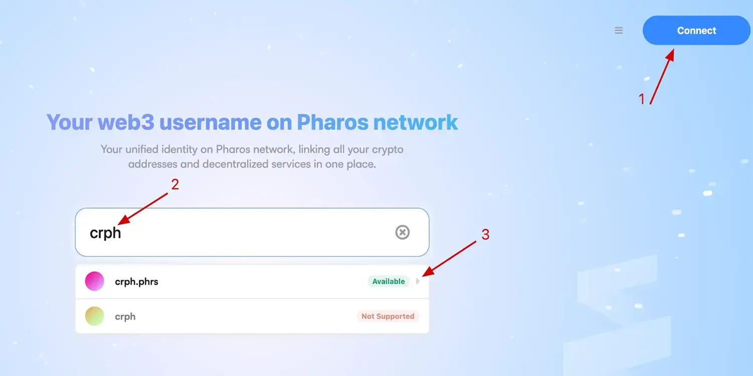Explore Pharos 4