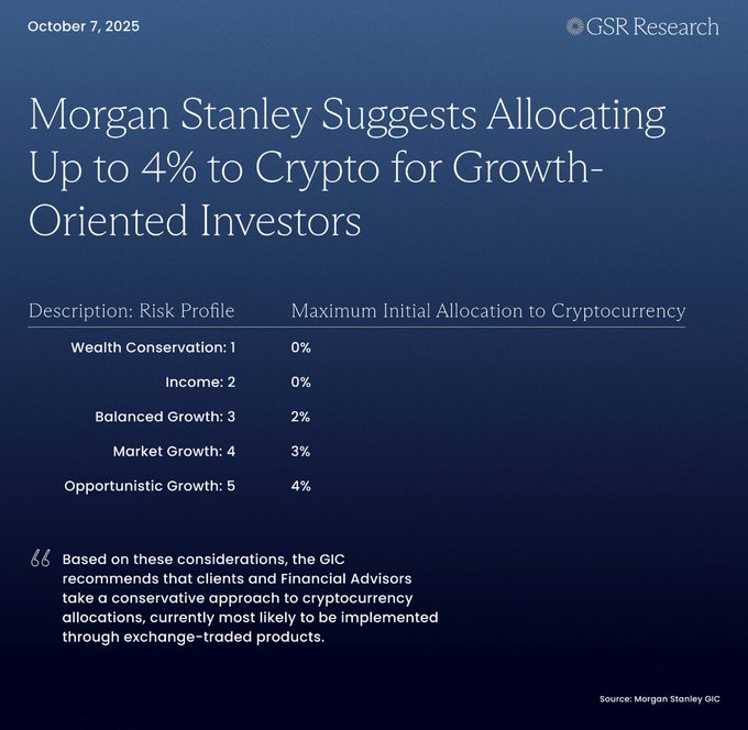 Morgan Stanley's recommendation