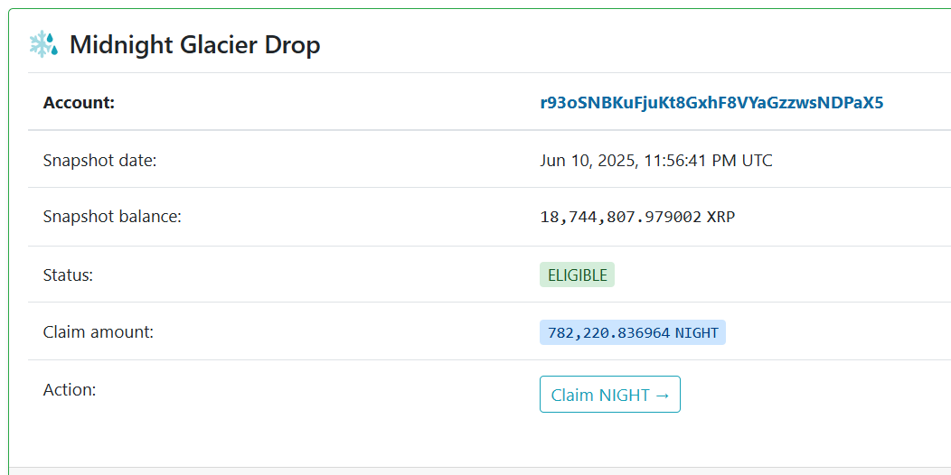 Whale Dumps Massive $55 Million in XRP to Ripple as Coin Falls Below $3?