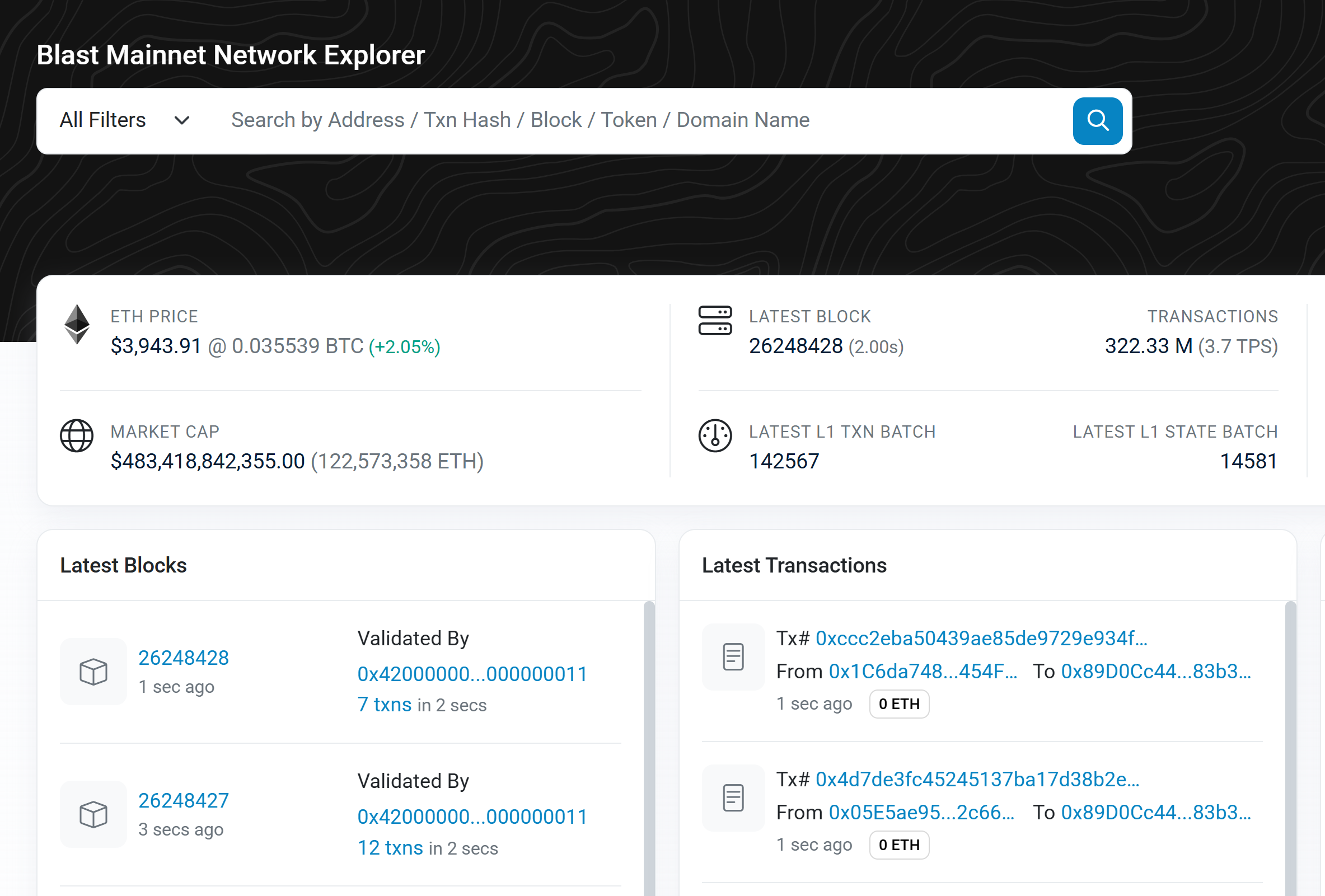 Blast Mainnet Network Explorer