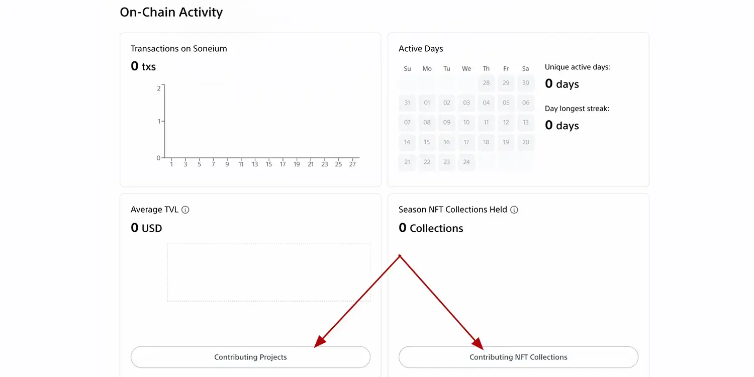 Soneium Featured Image 2