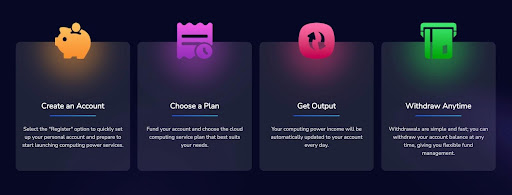 The Quiet Revolution in Crypto Mining - Changing Mining Dynamics with FY Energy