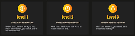 Earn Crypto Mining Income From a Network You’ll Never See With ZA Miner