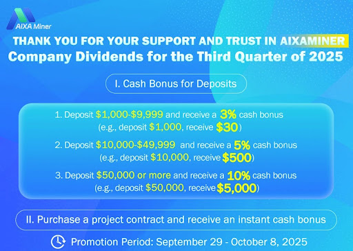 AIXA Miner Introduces Dividend Bonus Income for Users - Limited Time Offer