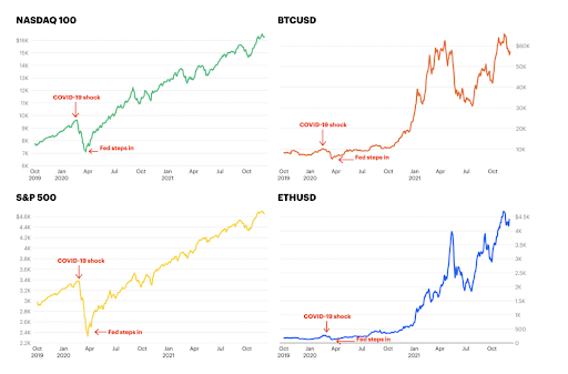 Why More Investors Are Paying Attention to Digitap ($TAP) Before the 2026 Bull Run 
