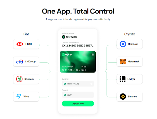 Despite Market Weakness, Digitap ($TAP) Presale Nears 90% Sell-Out as Whales Buy the Dip