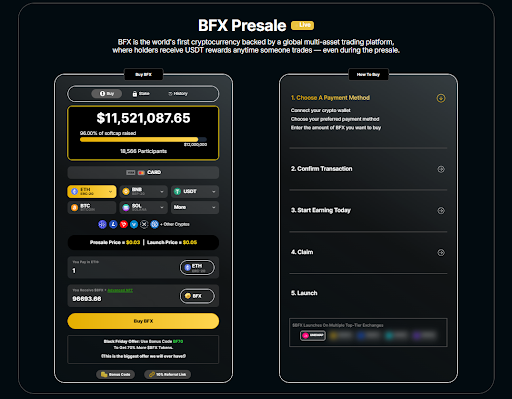 Despite Market Weakness, Digitap ($TAP) Presale Nears 90% Sell-Out as Whales Buy the Dip