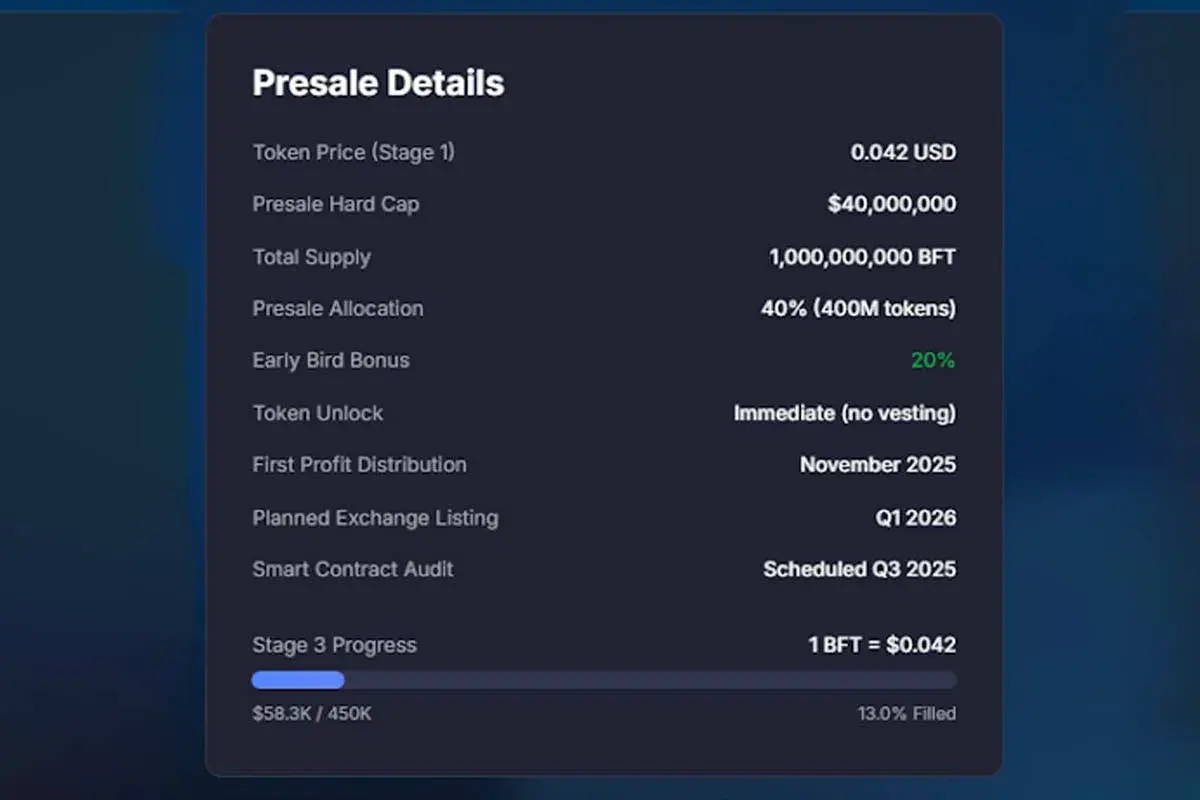bitfrac presale stage 