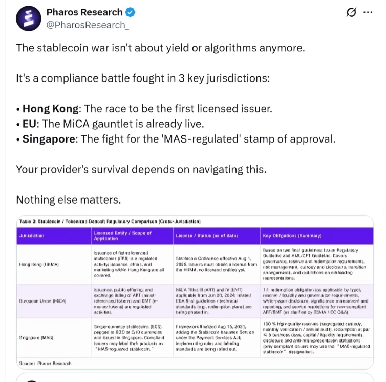 Zand Dirham Stablecoin